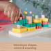 Fisher Price Wooden Shape Stacker 