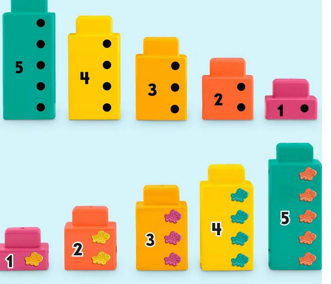 Fisher-price Count And Stack Alligator