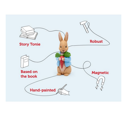 Tonies The Peter Rabbit Collection Peter Rabbit Audio Character