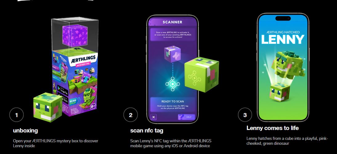 Aerthlings Mystery Box Single Pack Assorted