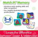 Match It! Alphabet Memory 26 Pair Matching Game