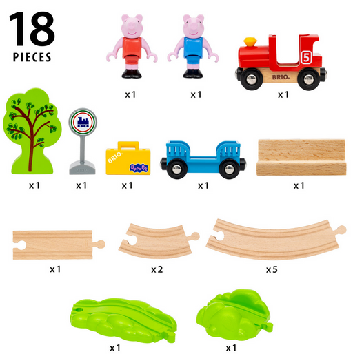 Brio Peppa Pig Train Set 18 Pc Wooden Set (36123)
