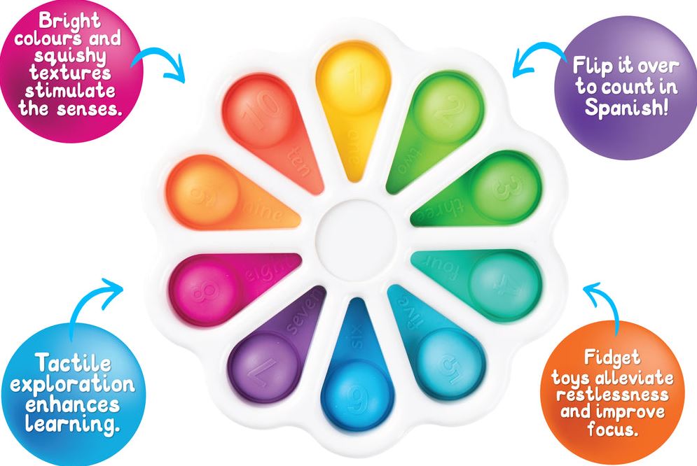 Sensory Sprouts Pop-it Wheel